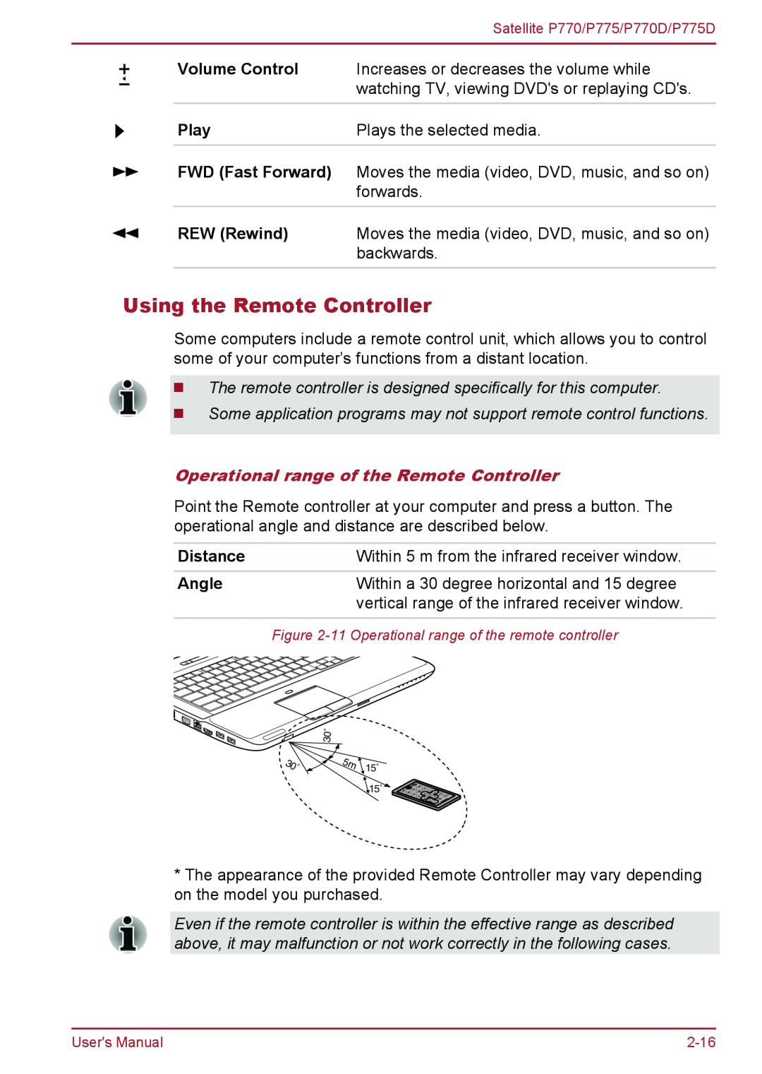 Toshiba P770 user manual Using the Remote Controller, Volume Control, Play, FWD Fast Forward, REW Rewind, Distance, Angle 