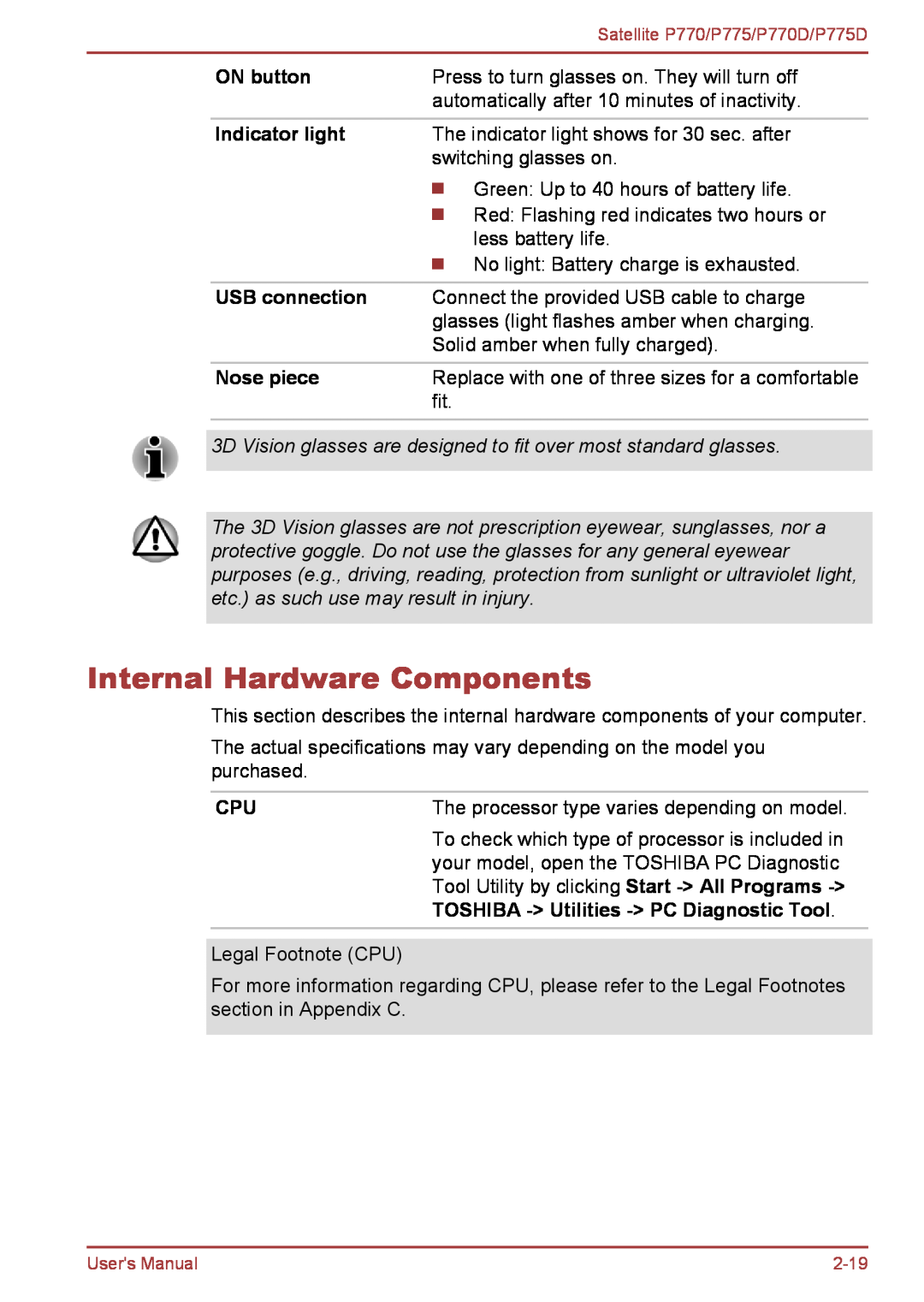 Toshiba P770 user manual Internal Hardware Components, ON button, Indicator light, USB connection, Nose piece 