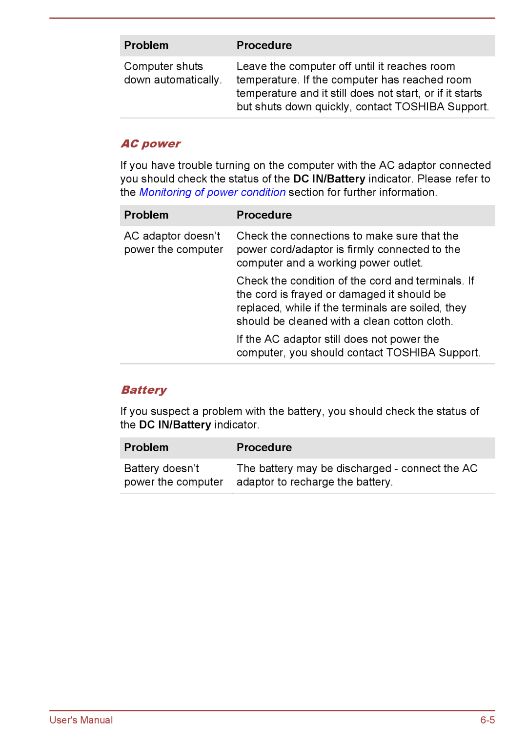 Toshiba P850/P855 user manual Problem Procedure, AC power, Battery 