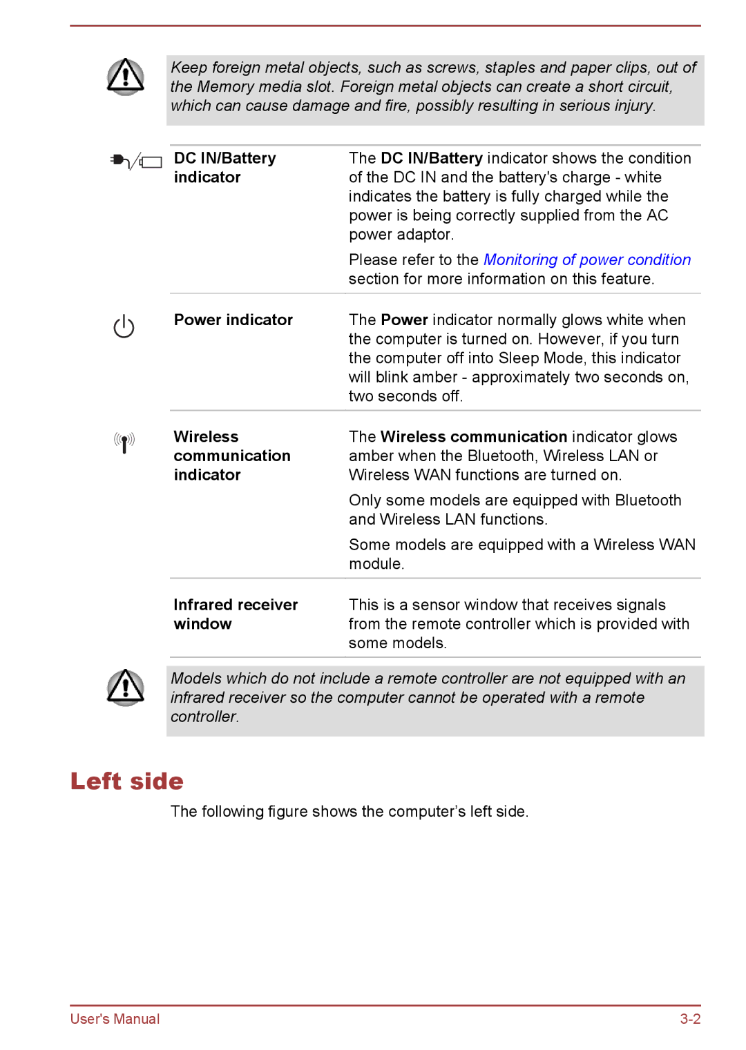 Toshiba P850/P855 user manual Left side 