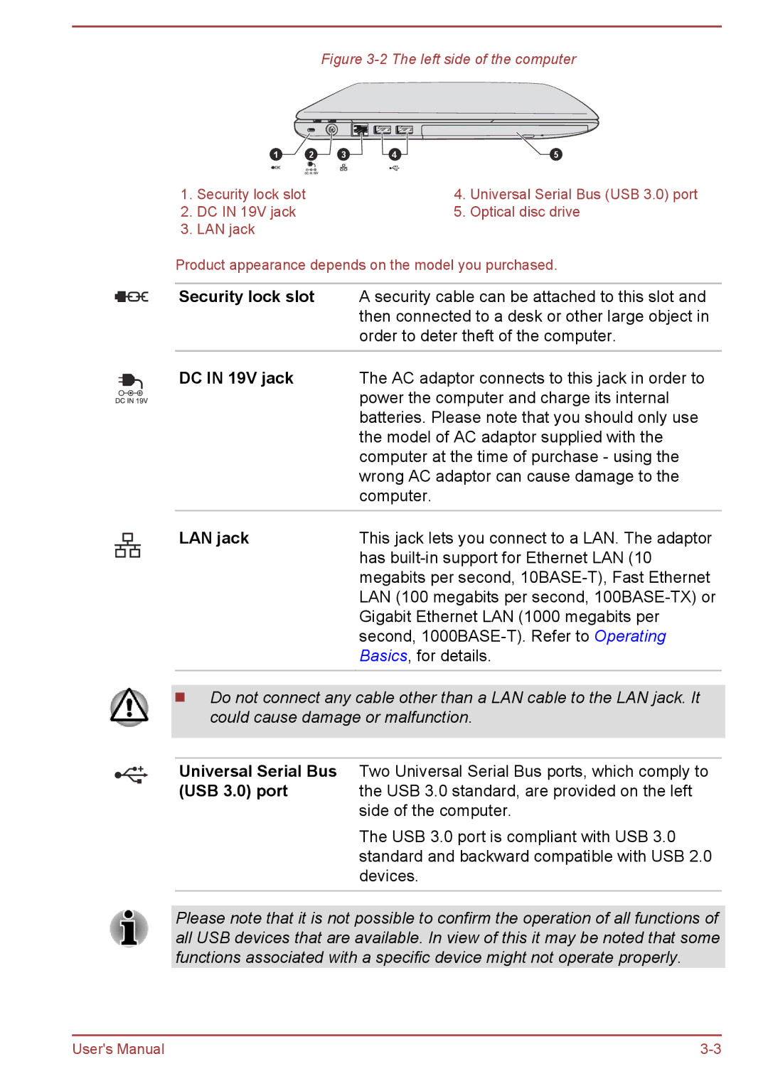 Toshiba P850/P855 user manual DC in 19V jack, LAN jack 