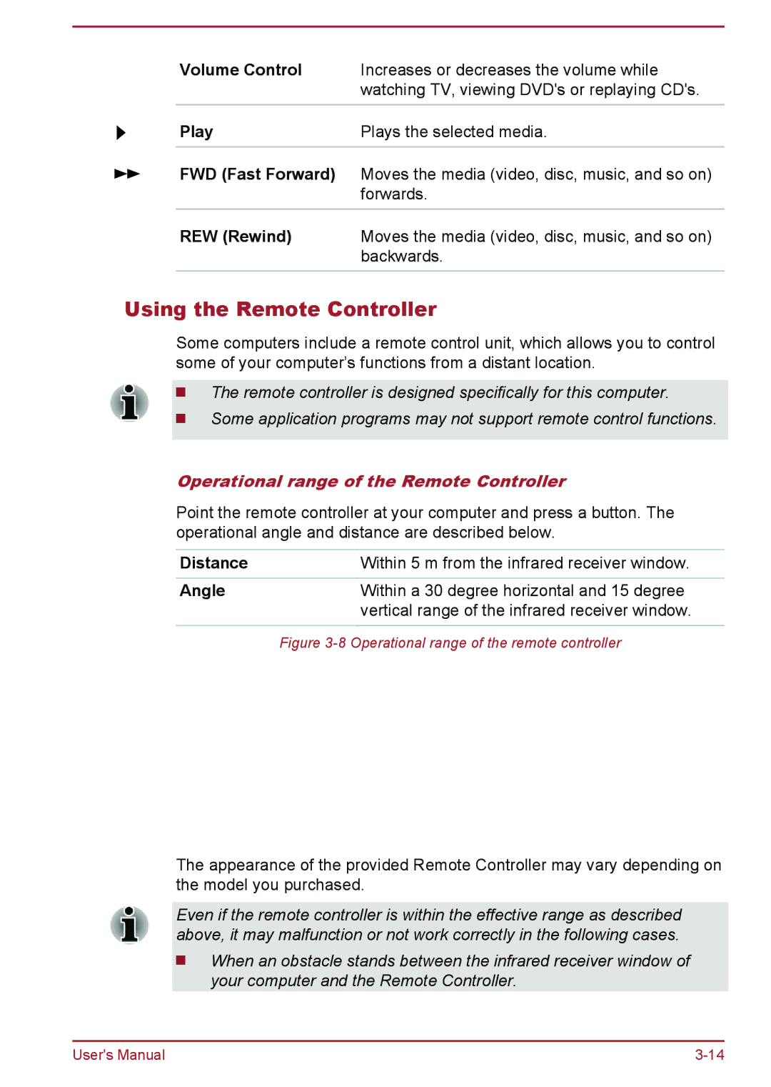 Toshiba P850/P855 user manual Using the Remote Controller, Operational range of the Remote Controller, Distance, Angle 