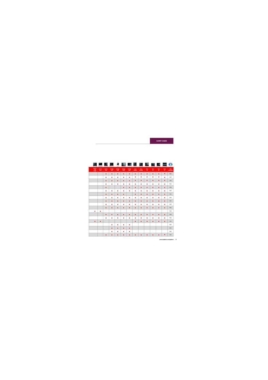 Toshiba PA3541E-2PRP manual Tecra 