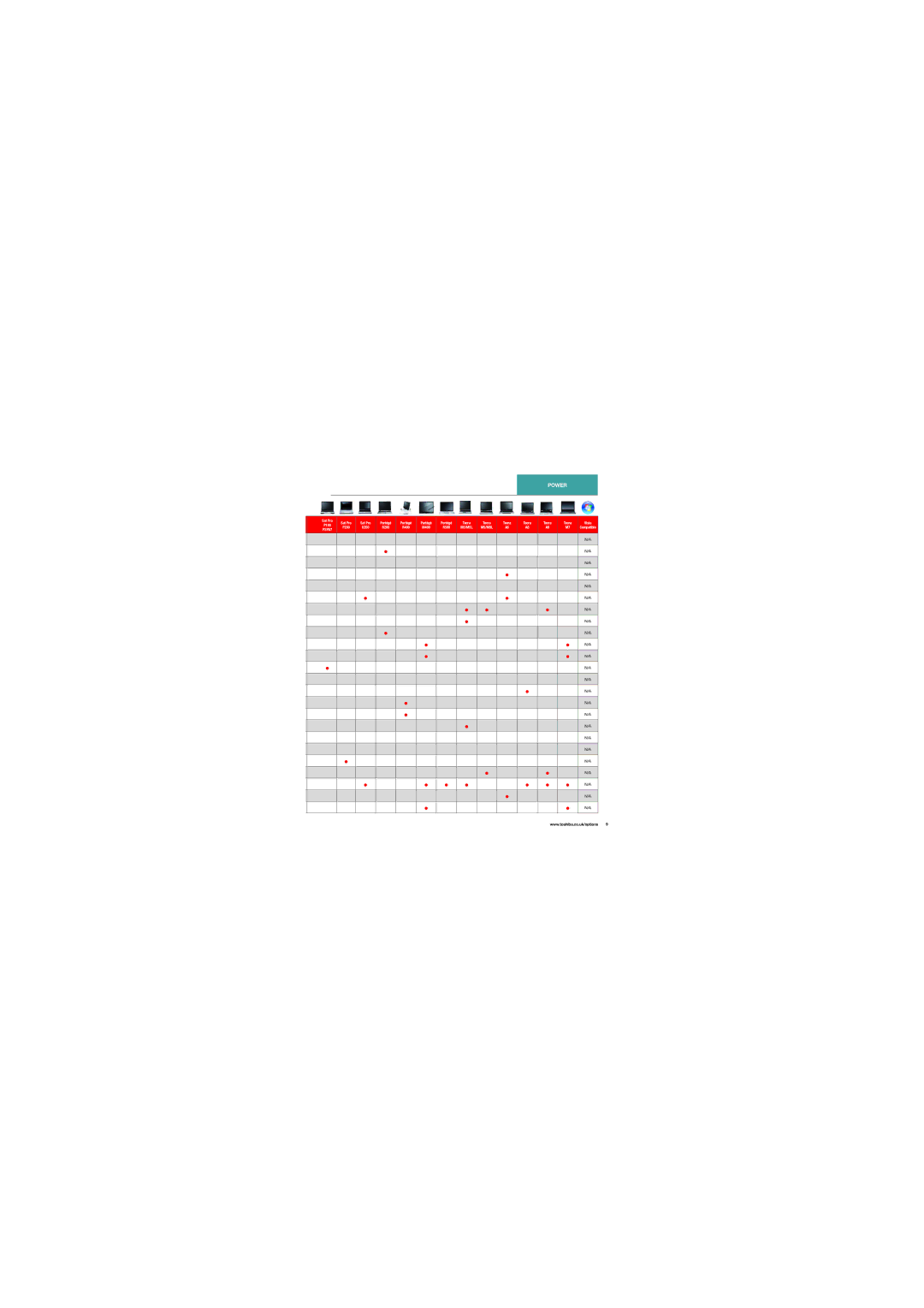 Toshiba PA3541E-2PRP manual Power 