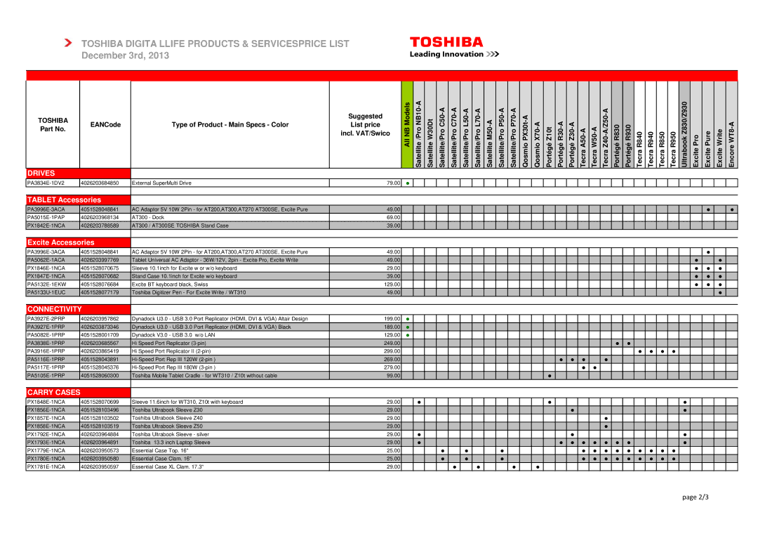 Toshiba PA5037U1M4G manual Drives, Tablet Accessories, Excite Accessories, Connectivity, Carry Cases 