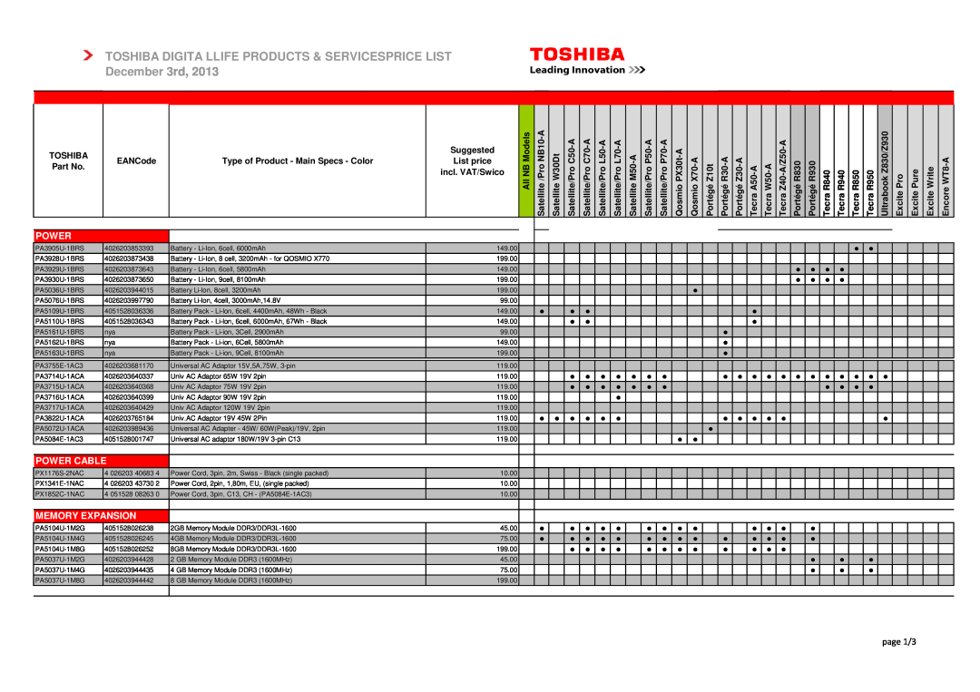 Toshiba PA5037U1M4G manual TOSHIBA DIGITA LLIFE PRODUCTS & SERVICESPRICE LIST December 3rd, Power Cable, page 1/3 