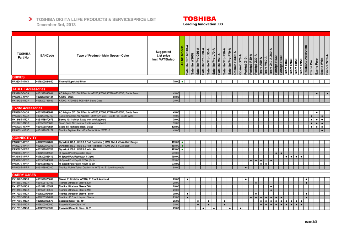 Toshiba PA5037U1M4G manual Drives, TABLET Accessories, Excite Accessories, Connectivity, Carry Cases, page 2/3 