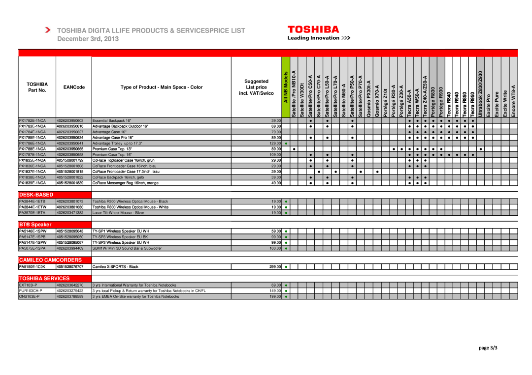 Toshiba PA5037U1M4G manual Desk-Based, BT Speaker, Camileo Camcorders, Toshiba Services, page 3/3 