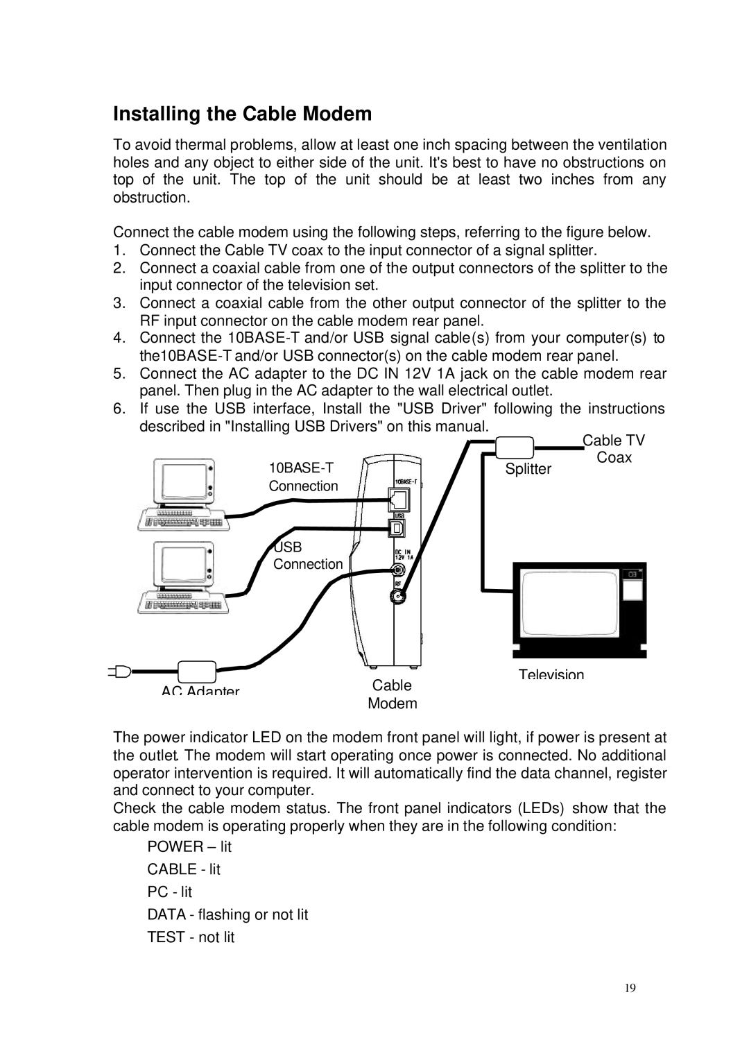 Toshiba PCX1100U owner manual 10BASE-T Connection USB Connection 