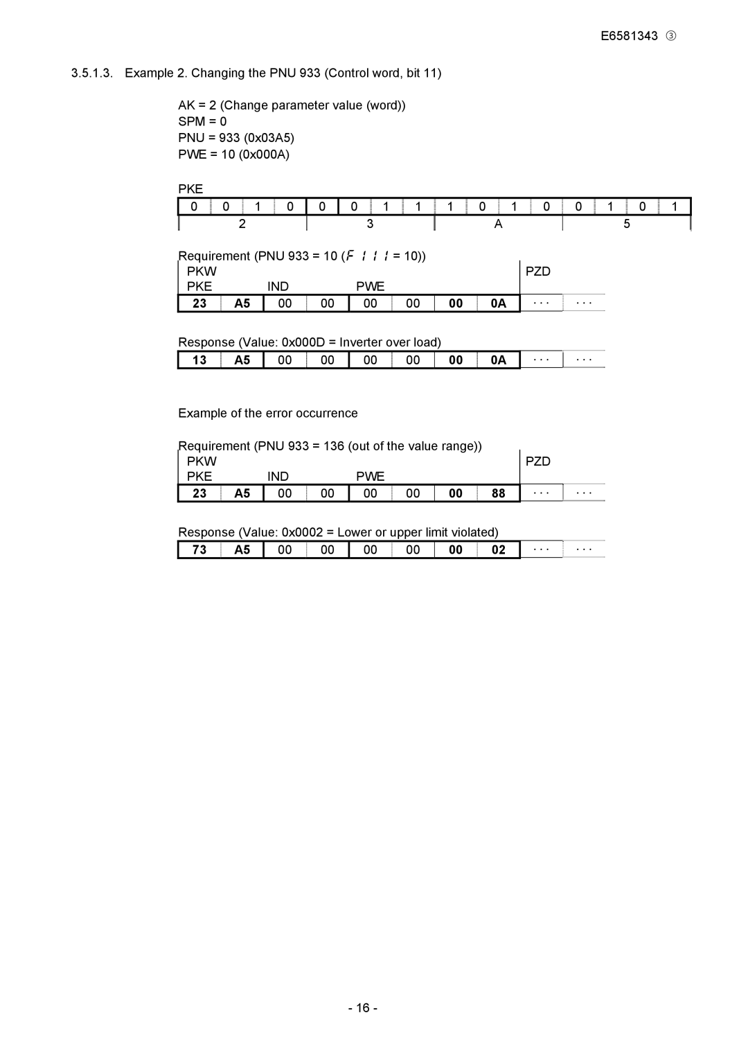 Toshiba PDP002Z manual Requirement PNU 933 = 10 f111 =, Pkw Pke Ind, Response Value 0x0002 = Lower or upper limit violated 