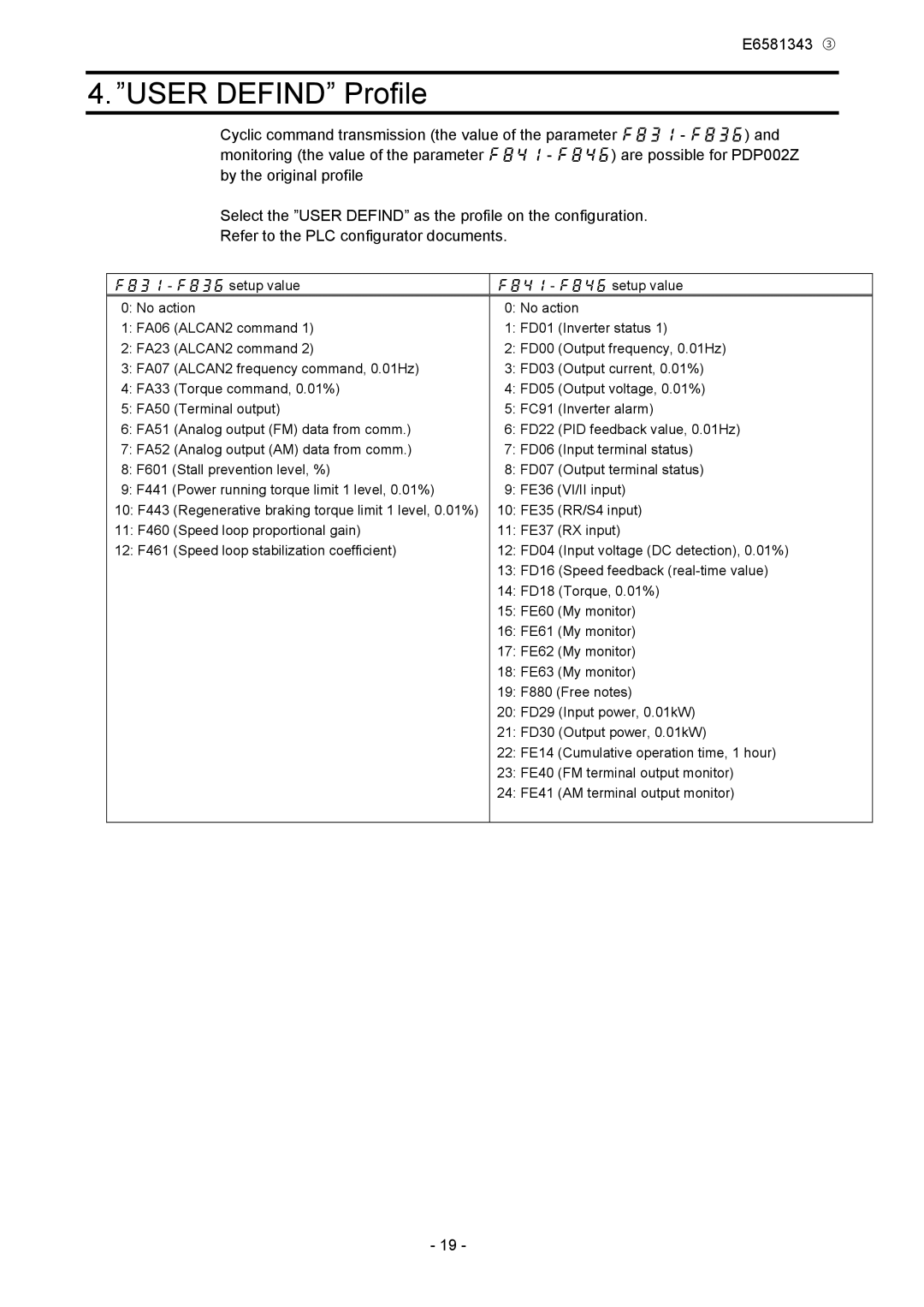 Toshiba PDP002Z manual User Defind Profile 