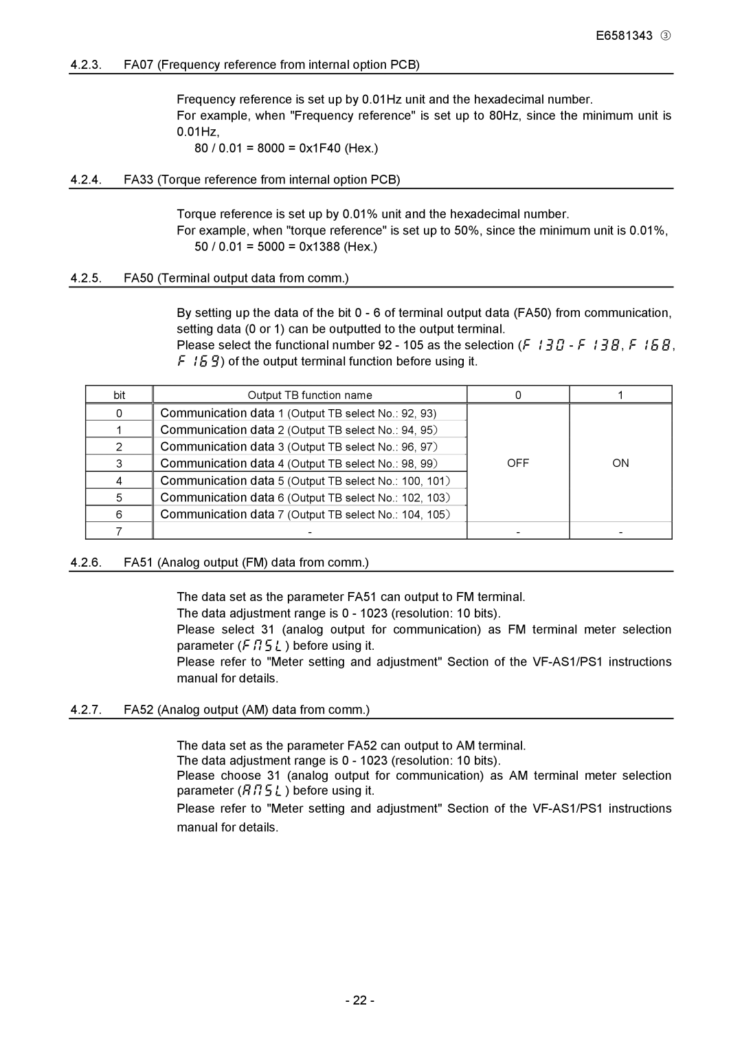 Toshiba PDP002Z manual Communication data 