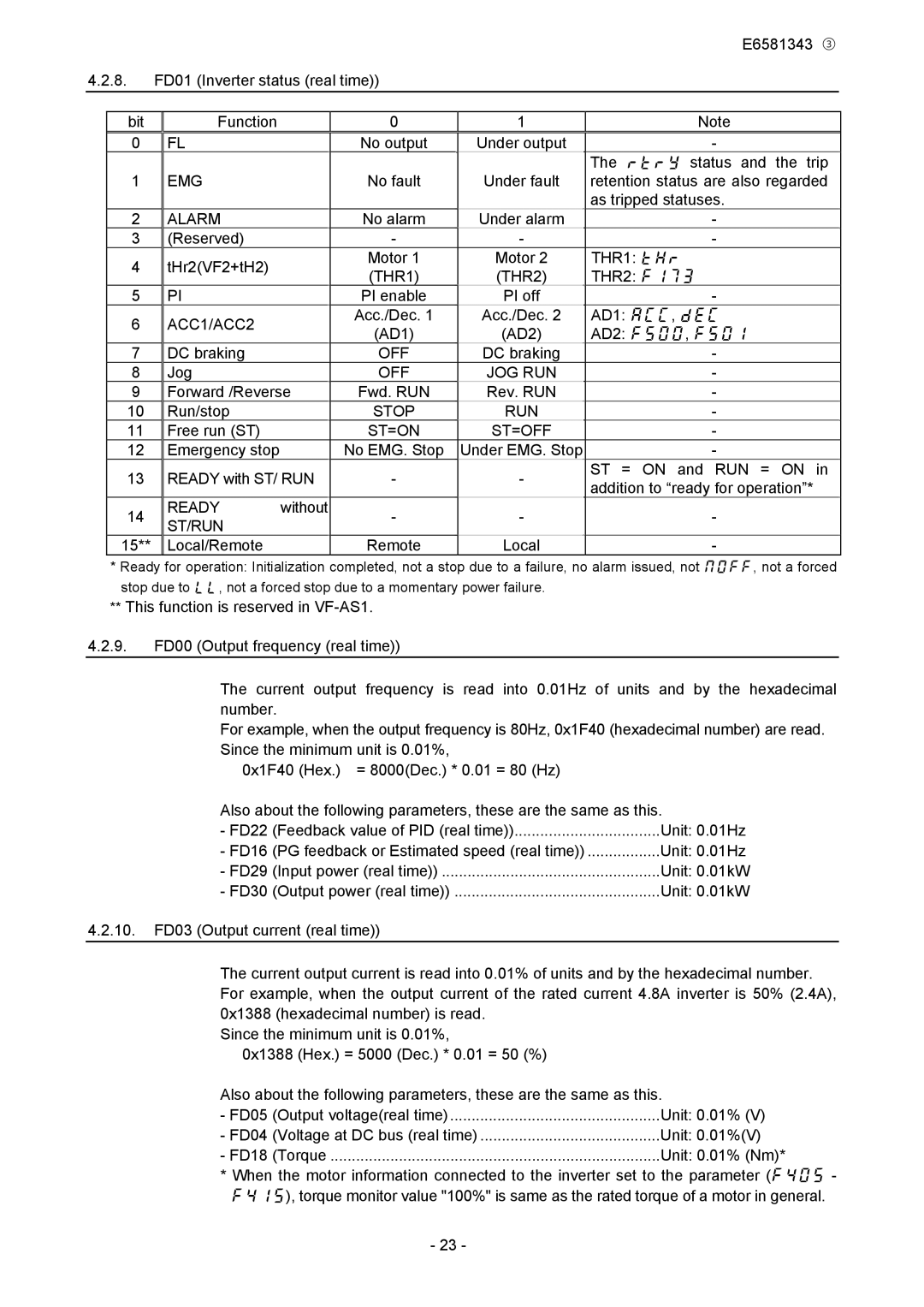 Toshiba PDP002Z manual Emg, Alarm, St=On St=Off, Ready, St/Run 