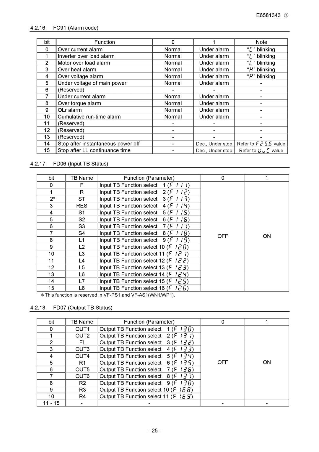 Toshiba PDP002Z manual Res, OUT1, OUT2, OUT3, OUT4, OUT5, OUT6 