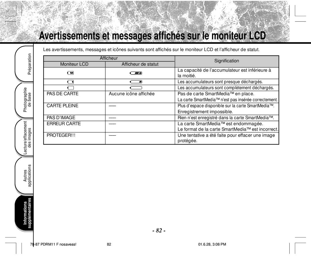 Toshiba PDR-M11 Aucune icône affichée Pas de carte SmartMedia en place, Enregistrement impossible, Protégée 