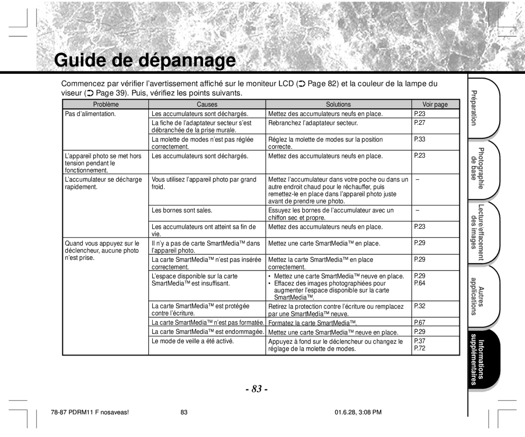 Toshiba PDR-M11 instruction manual Guide de dépannage, Réglage de la molette de modes 