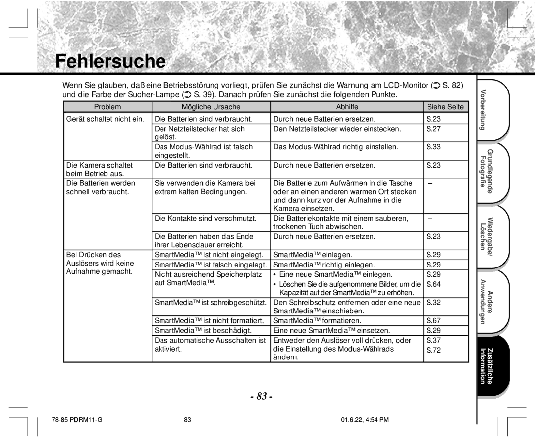 Toshiba PDR-M11 instruction manual Fehlersuche 