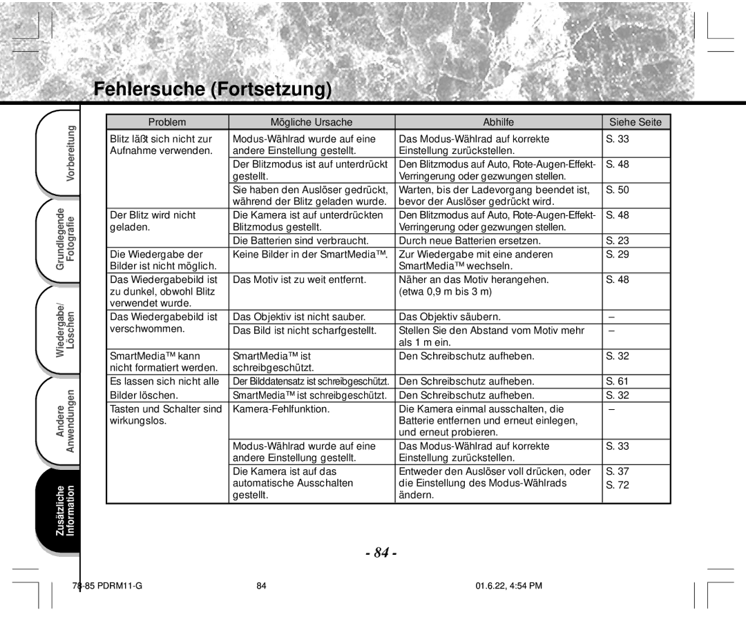 Toshiba PDR-M11 instruction manual Fehlersuche Fortsetzung 