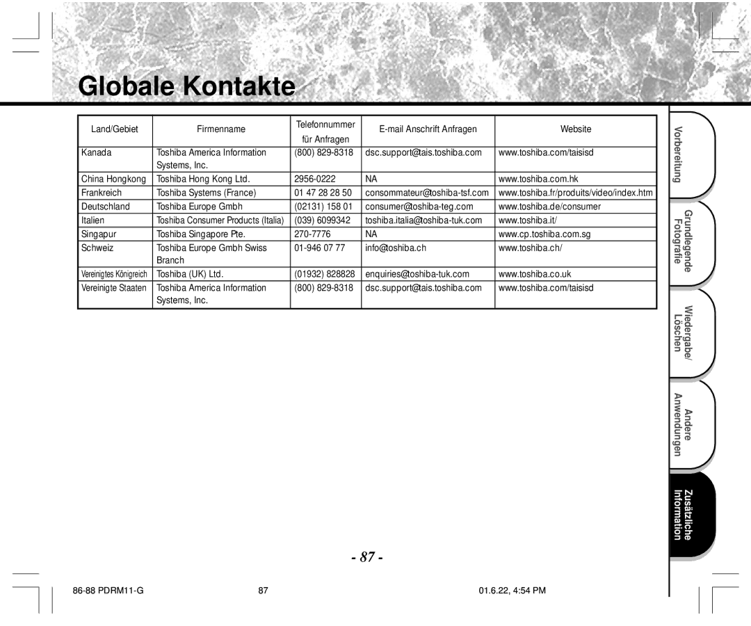 Toshiba PDR-M11 instruction manual Globale Kontakte 