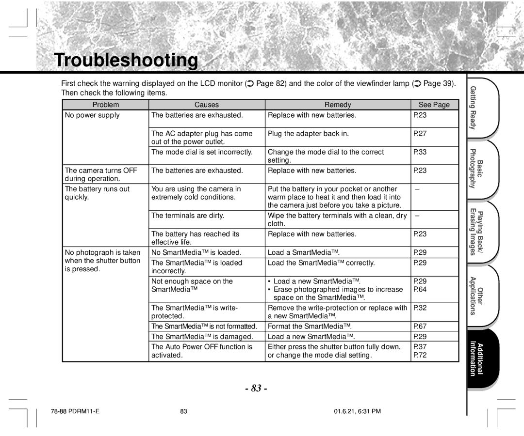 Toshiba PDR-M11 instruction manual Troubleshooting 