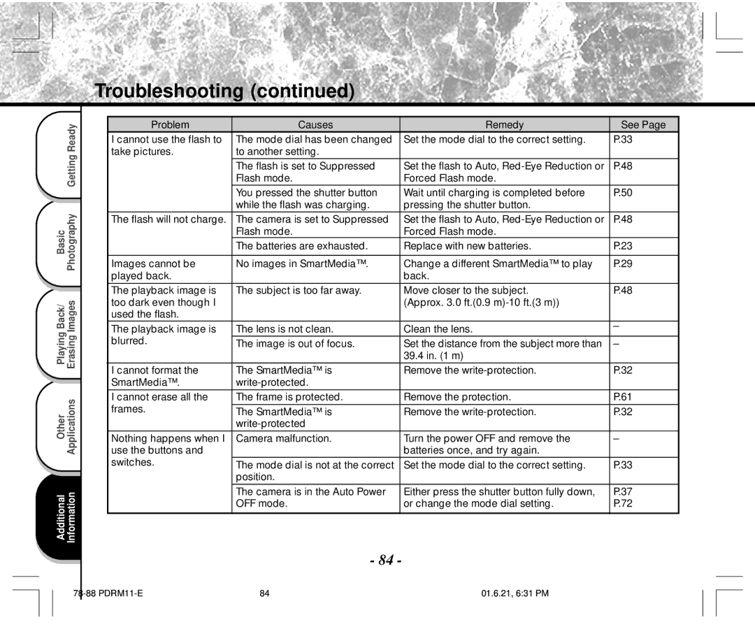 Toshiba PDR-M11 instruction manual Troubleshooting 