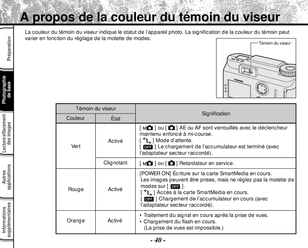 Toshiba PDR-M4 instruction manual Propos de la couleur du témoin du viseur 