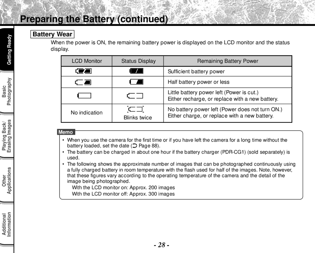 Toshiba PDR-M4 instruction manual Battery Wear, Blinks twice Either charge, or replace with a new battery 