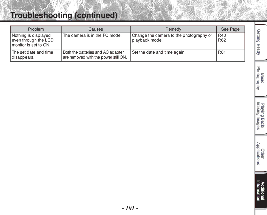 Toshiba PDR-M60 instruction manual 101 