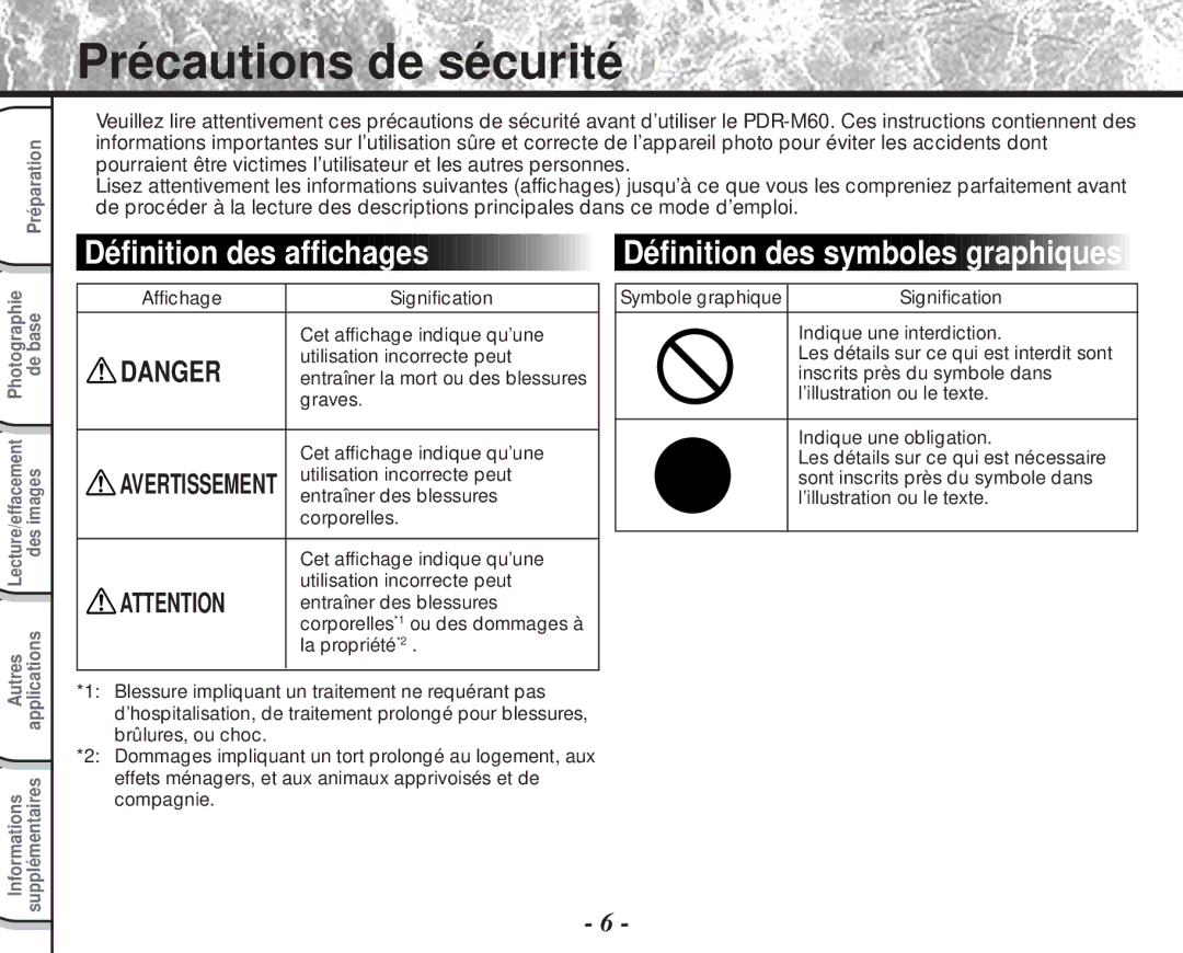 Toshiba PDR-M60 instruction manual Précautions de sécurité, Définition des affich a ges 