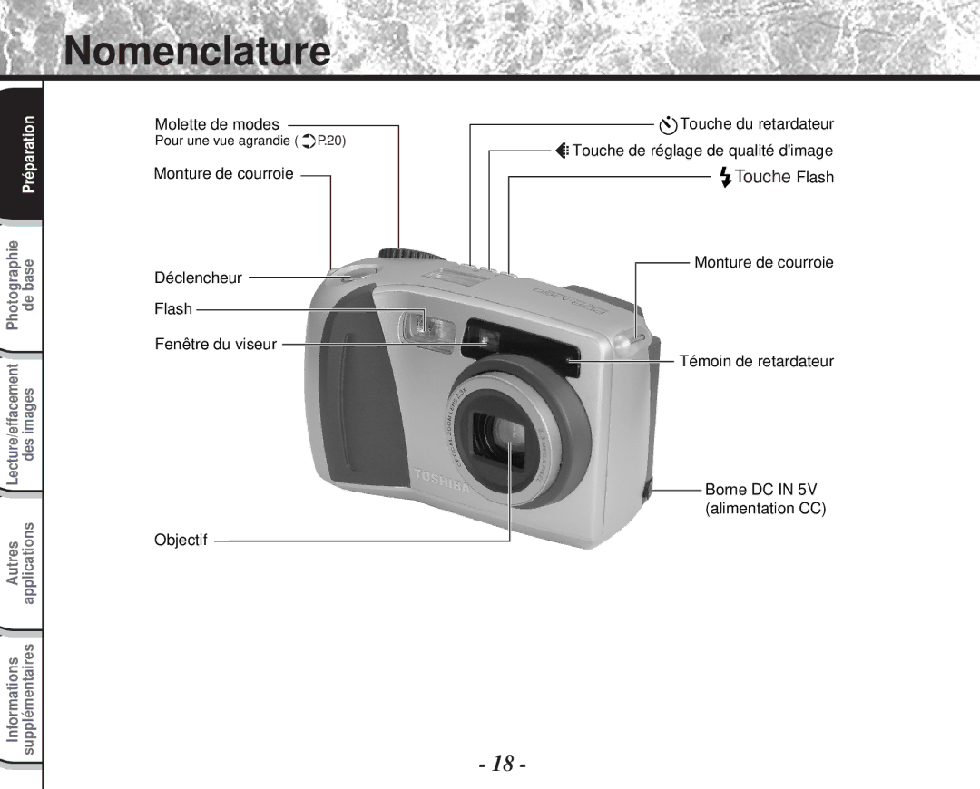 Toshiba PDR-M60 instruction manual Nomenclature 