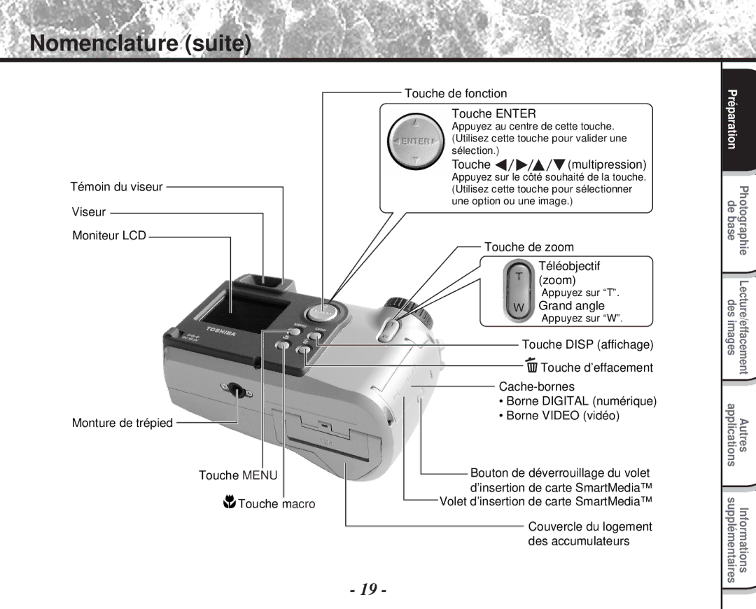 Toshiba PDR-M60 instruction manual Nomenclature suite, Touche multipression 