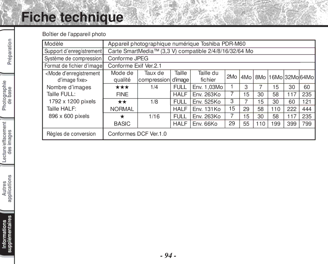 Toshiba PDR-M60 instruction manual Fiche technique 