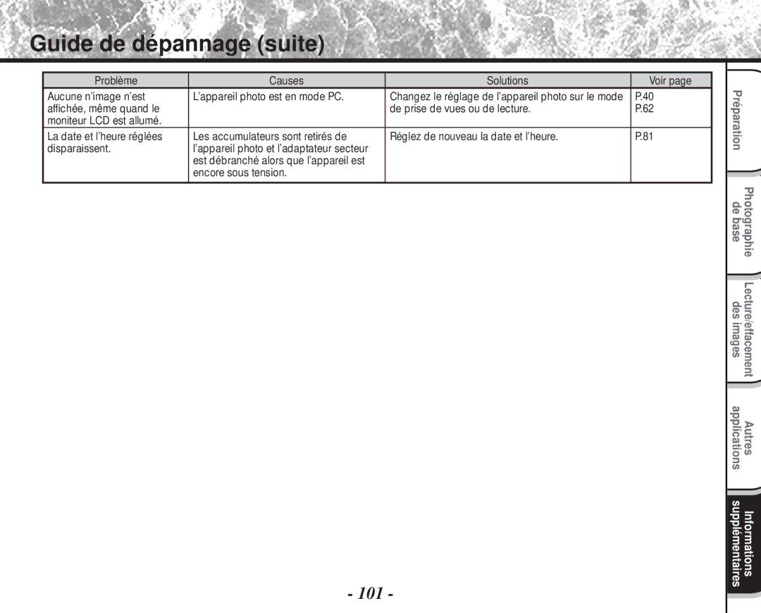 Toshiba PDR-M60 instruction manual Encore sous tension 