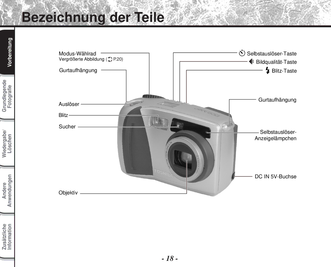 Toshiba PDR-M60 instruction manual Bezeichnung der Teile 