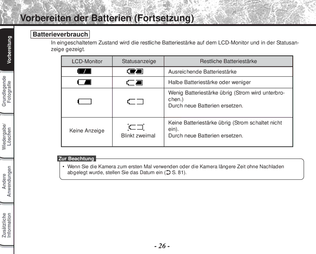 Toshiba PDR-M60 instruction manual Batterieverbrauch 