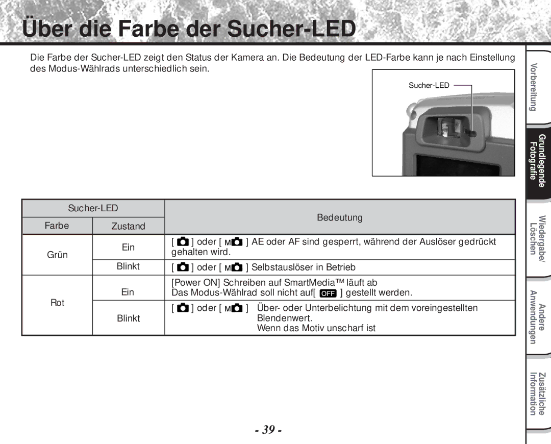 Toshiba PDR-M60 instruction manual Über die Farbe der Sucher-LED 