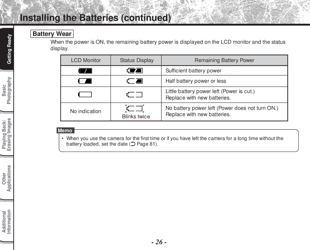 Toshiba PDR-M60 instruction manual Battery Wear, Blinks twice Replace with new batteries 