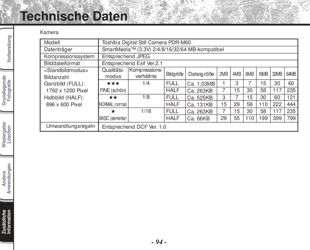 Toshiba PDR-M60 instruction manual Technische Daten 