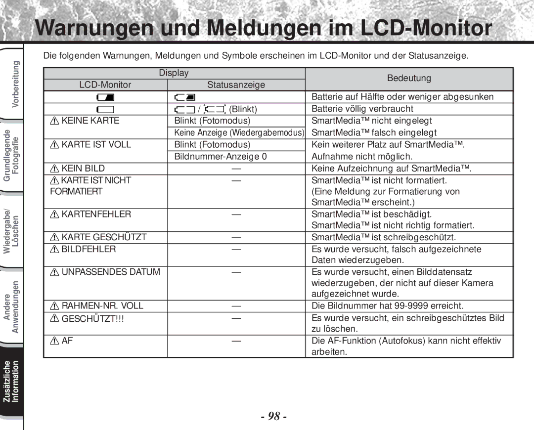 Toshiba PDR-M60 instruction manual Warnungen und Meldungen im LCD-Monitor 