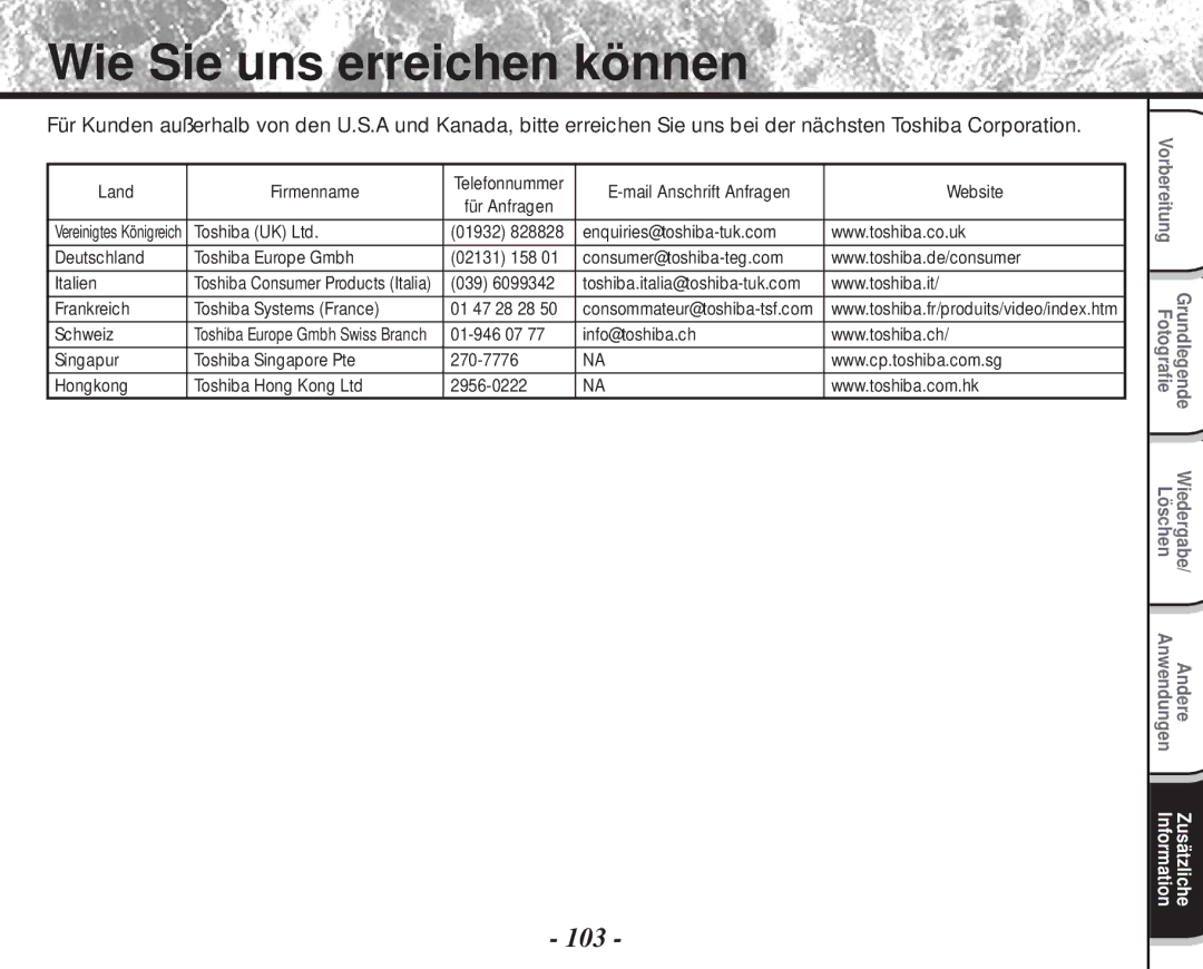 Toshiba PDR-M60 instruction manual Wie Sie uns erreichen können 