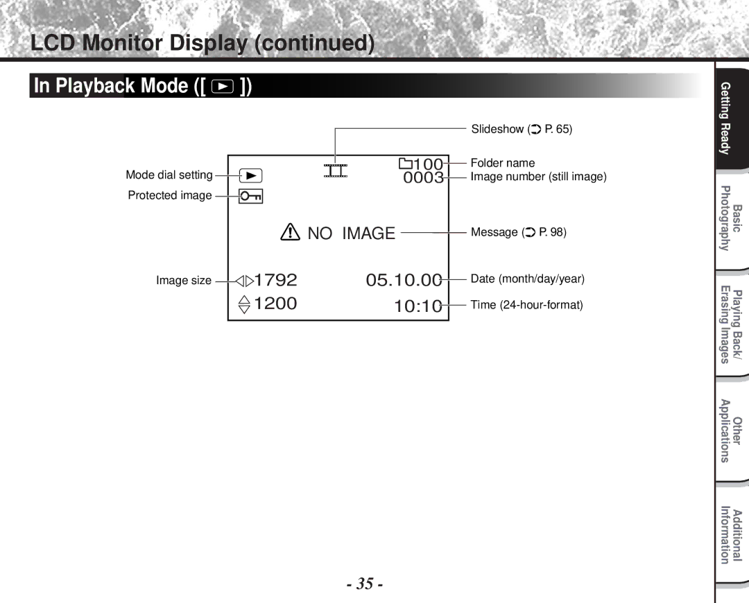 Toshiba PDR-M60 instruction manual LCD Monitor Display, Playback Mode 