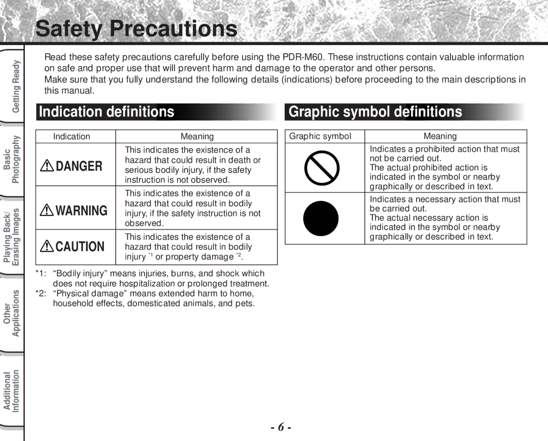 Toshiba PDR-M60 instruction manual Safety Precautions, Indication definitions 