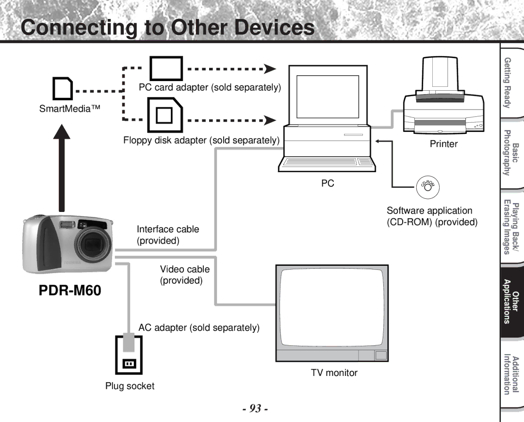 Toshiba PDR-M60 instruction manual Connecting to Other Devices 