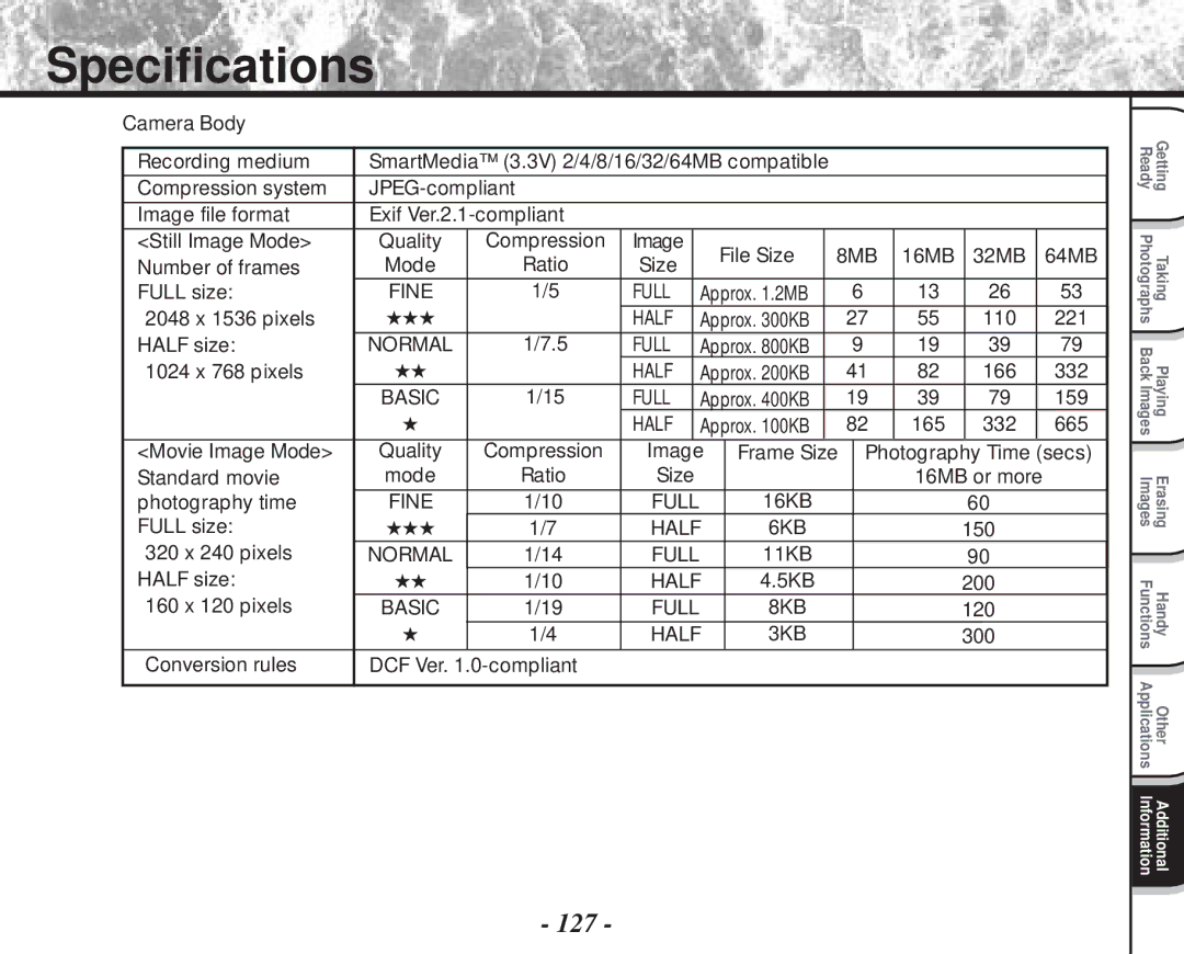 Toshiba PDR-M70 instruction manual Specifications, 127 