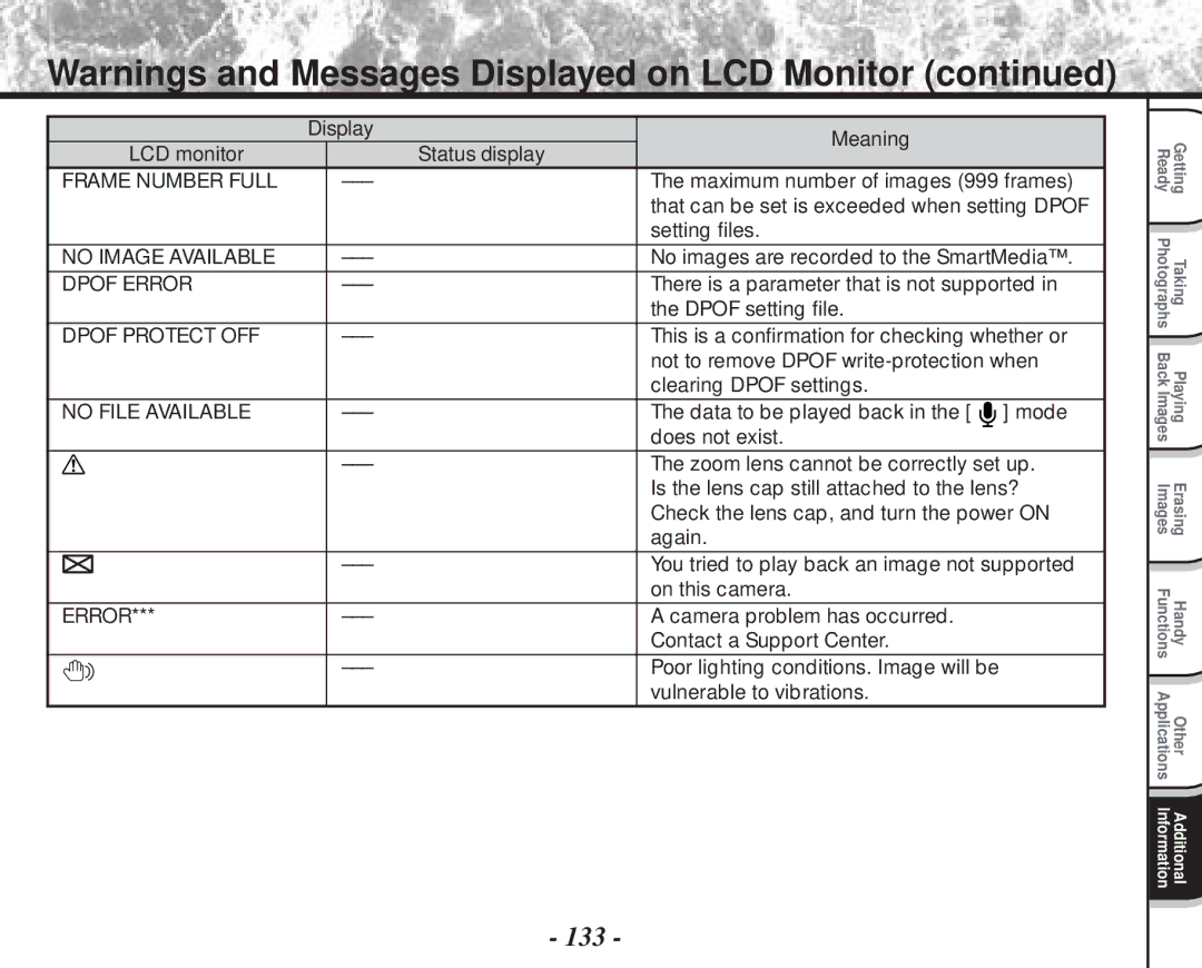 Toshiba PDR-M70 instruction manual 133 