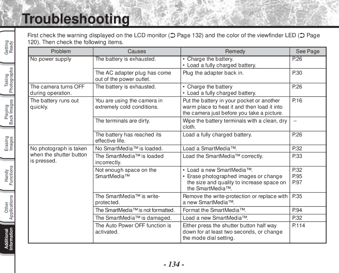 Toshiba PDR-M70 instruction manual Troubleshooting, 134 