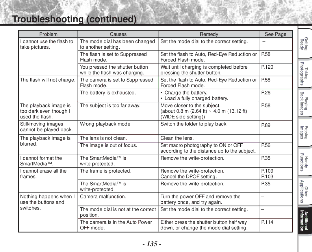 Toshiba PDR-M70 instruction manual Troubleshooting, 135 