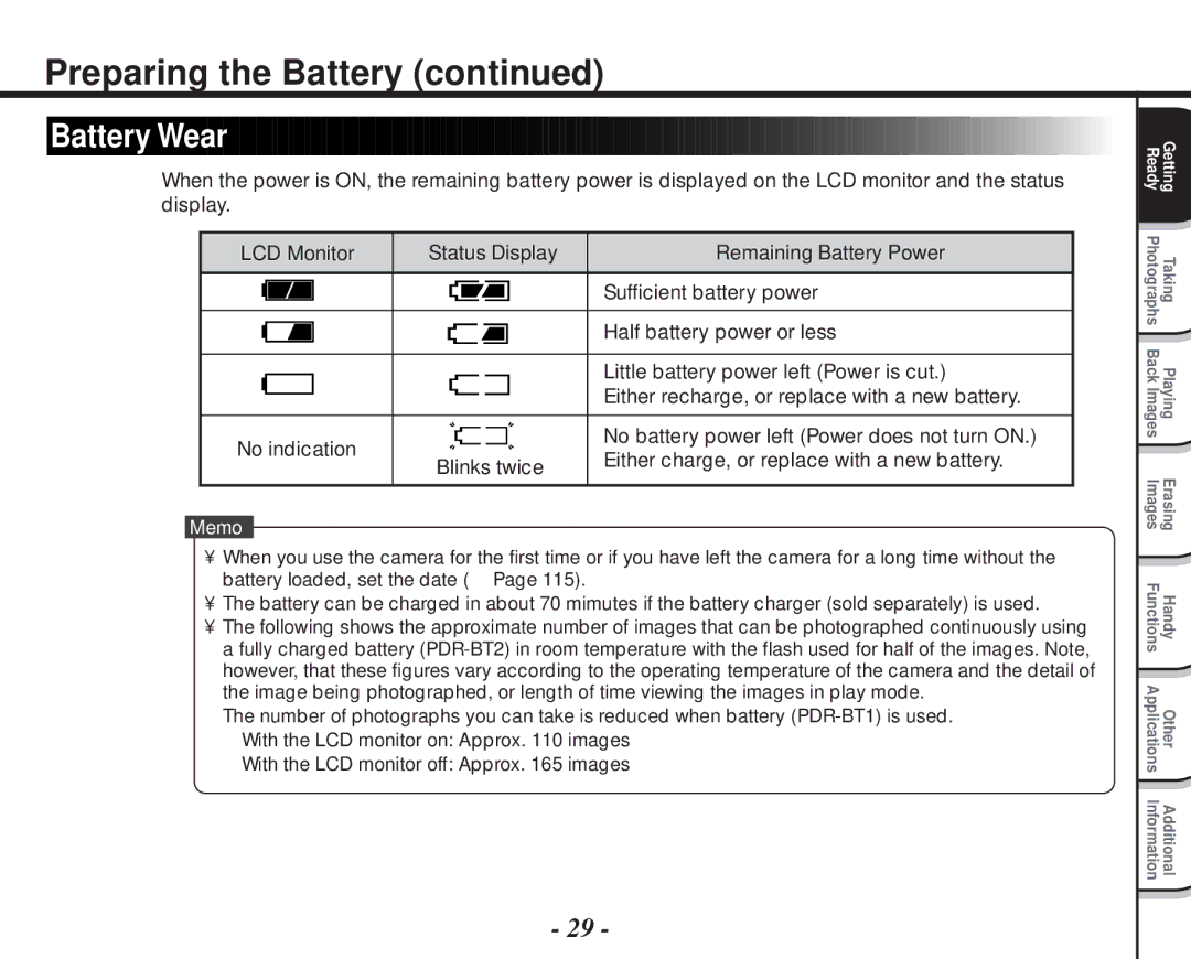 Toshiba PDR-M70 instruction manual Battery Wear, Blinks twice Either charge, or replace with a new battery 