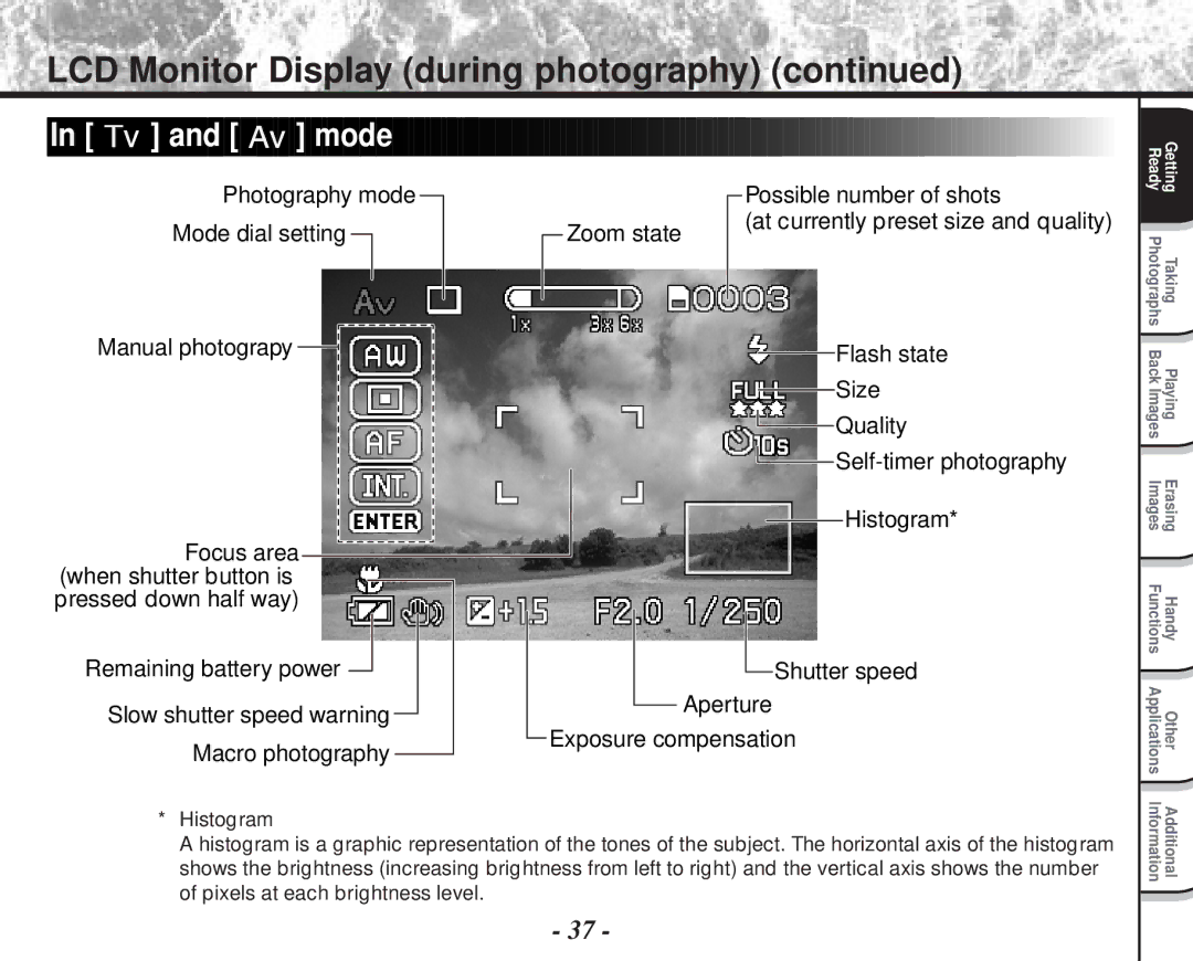 Toshiba PDR-M70 instruction manual LCD Monitor Display during photography, Mode 