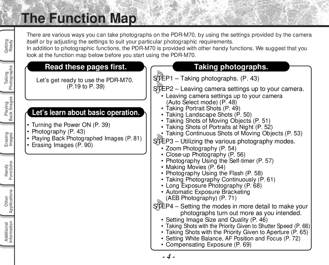 Toshiba PDR-M70 instruction manual Function Map, Taking photographs 